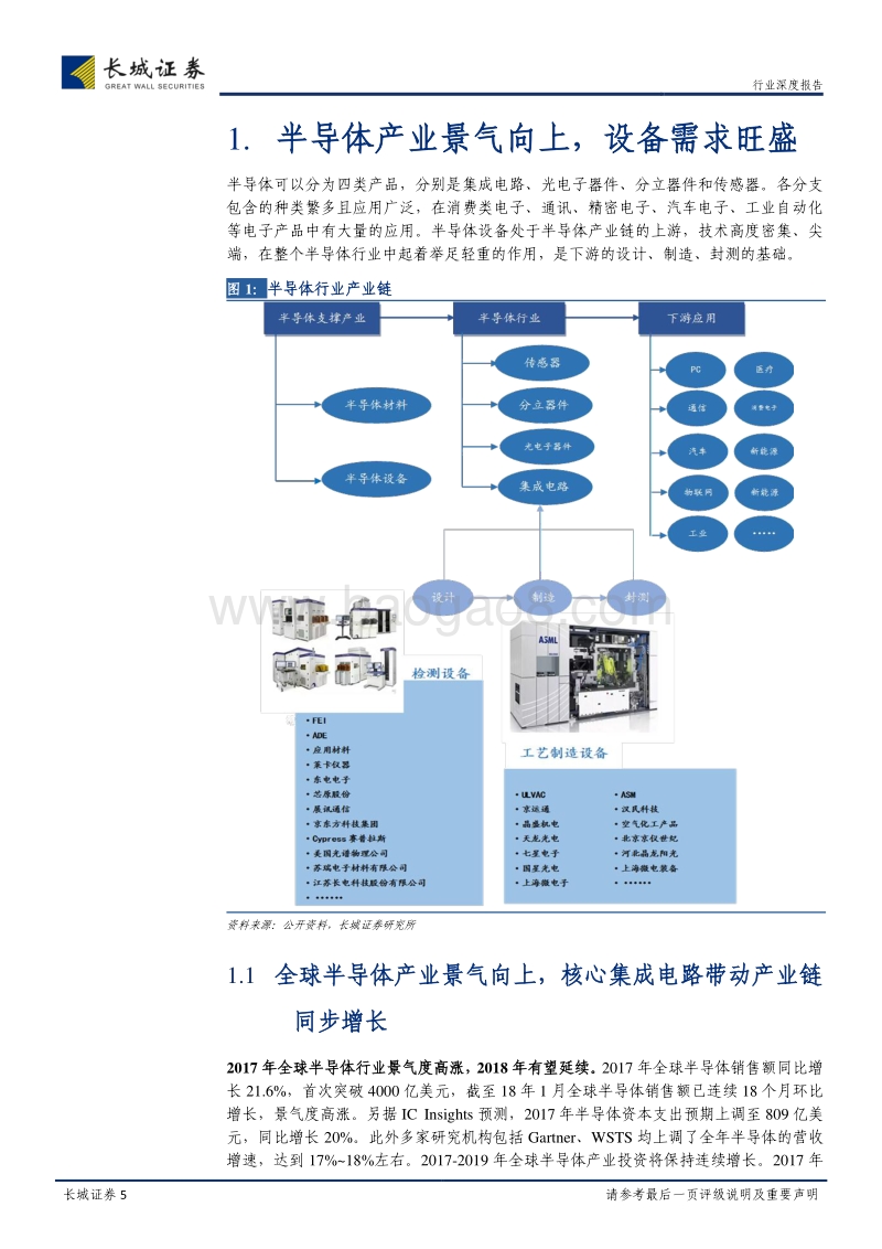 半导体景气周期持续，国产设备迎来历史发展机遇.pdf_第5页