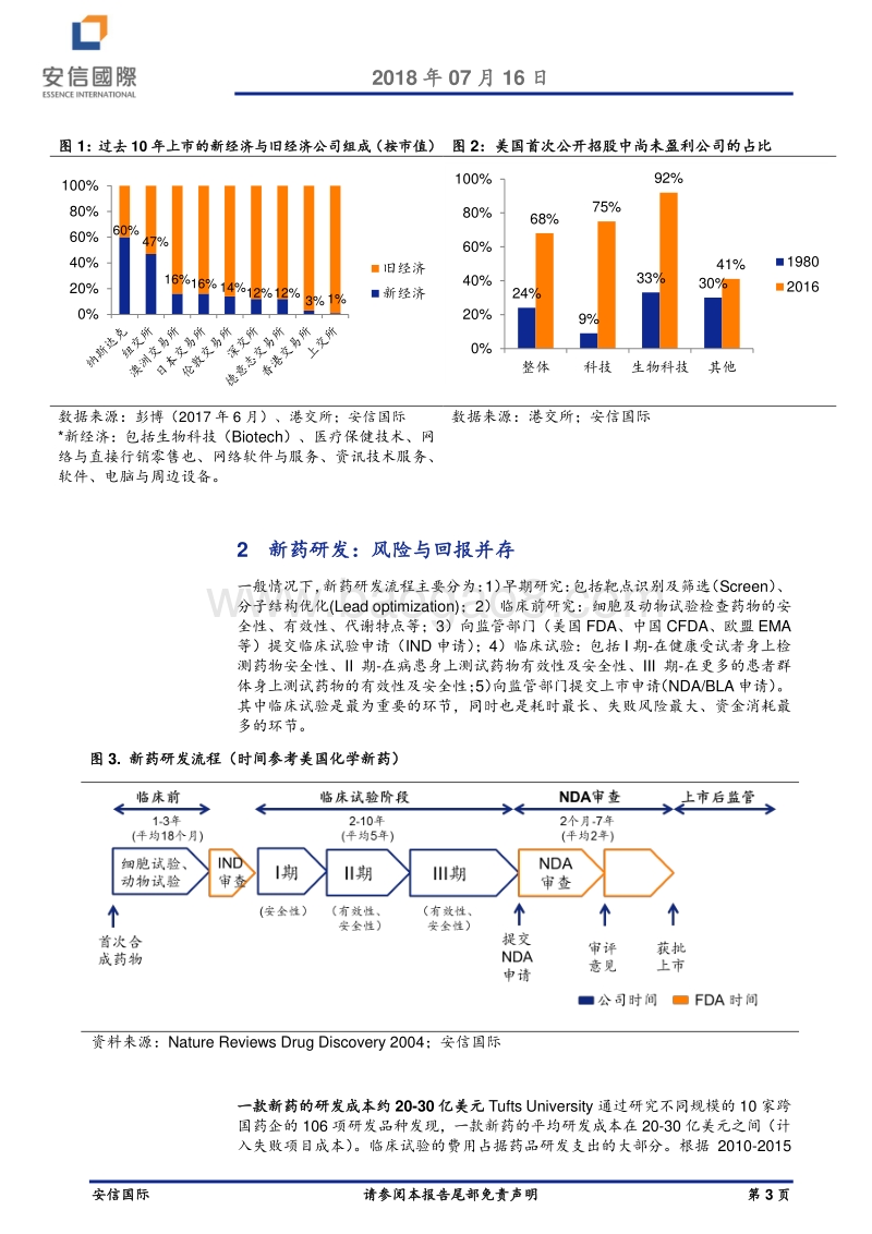 创新型生物医药企业深度报告：“独角兽”强势崛起，引领生物医药技术革新.pdf_第3页