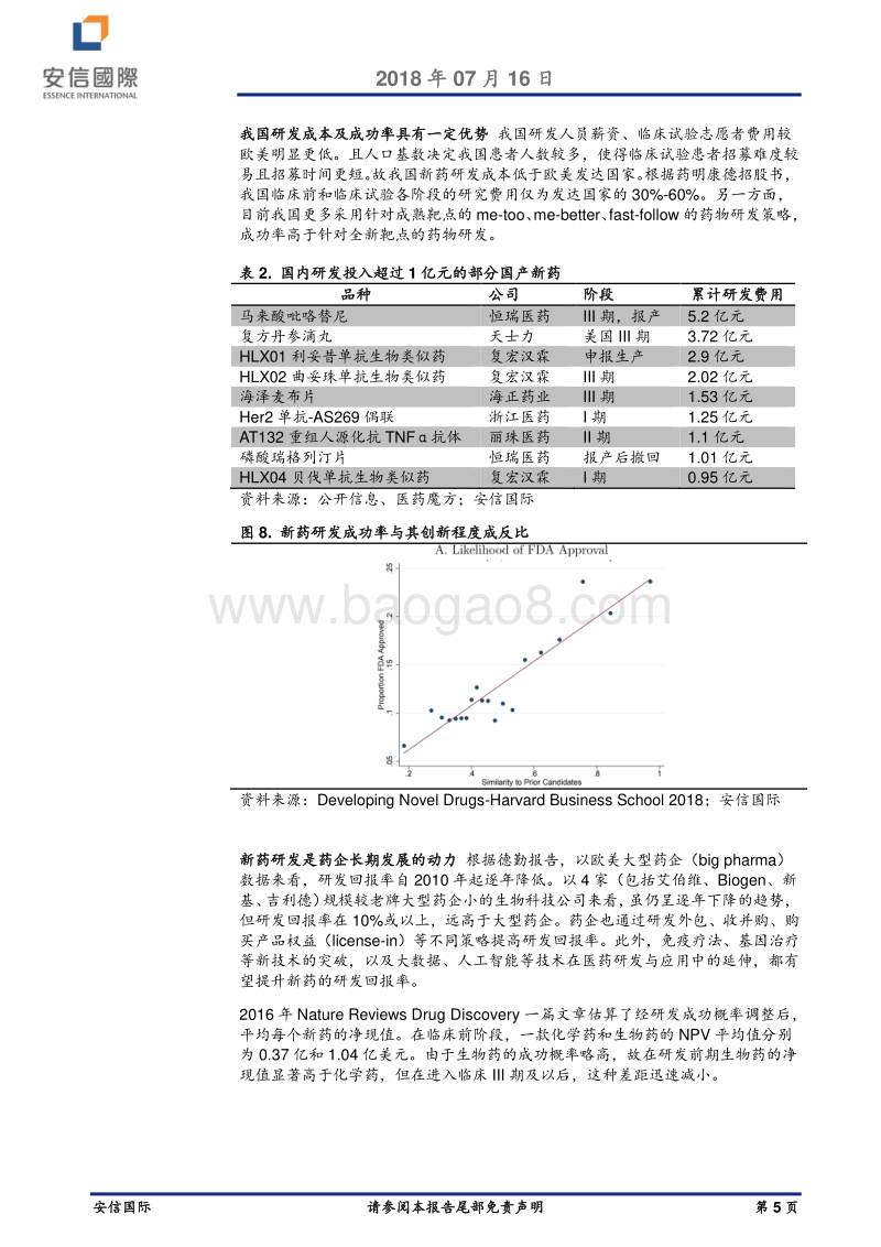 创新型生物医药企业深度报告：“独角兽”强势崛起，引领生物医药技术革新.pdf_第5页
