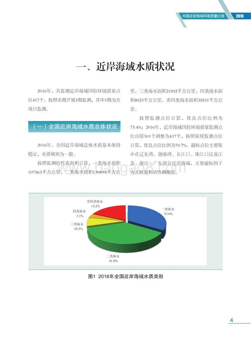 2016中国近岸海域环境质量公报.pdf_第5页
