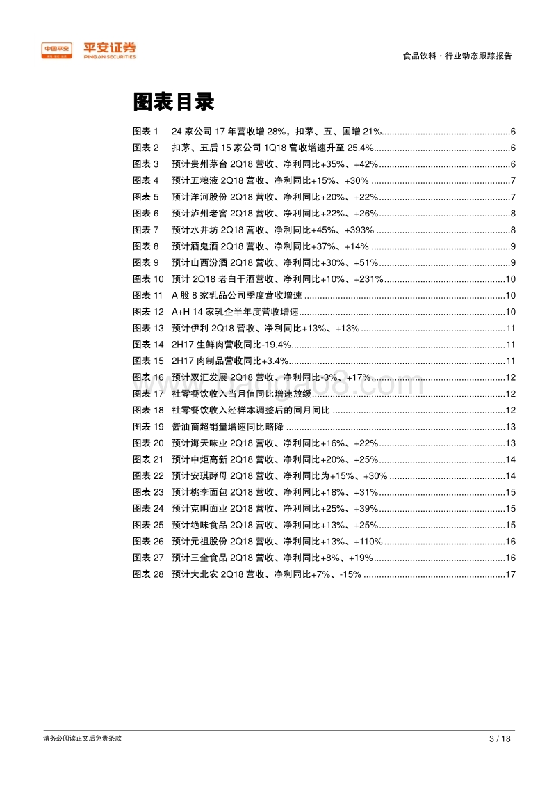 食品饮料行业2018中报前瞻：2Q行业趋势仍向好，绝对龙头确定稳增.pdf_第3页