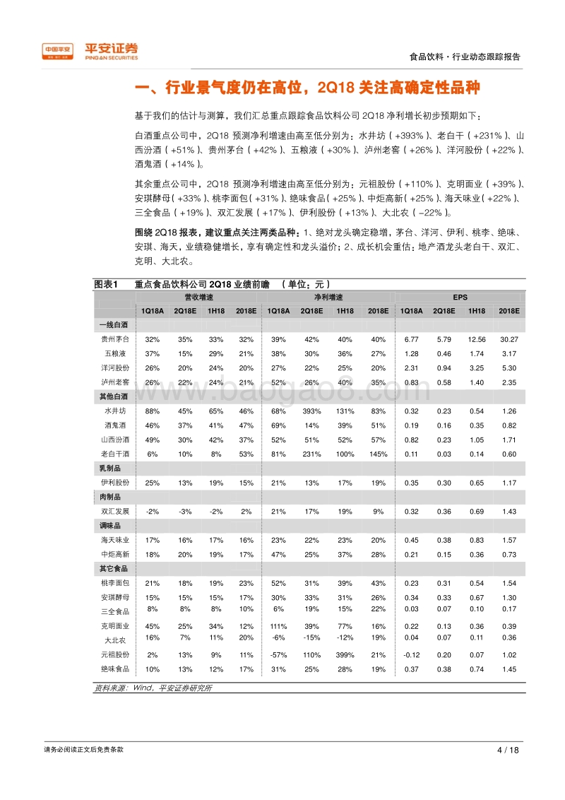 食品饮料行业2018中报前瞻：2Q行业趋势仍向好，绝对龙头确定稳增.pdf_第4页