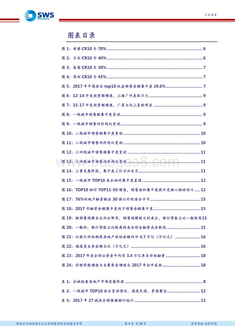 2018下半年房地产行业投资策略：城市发展及融资角度看集中度提升.pdf_第4页