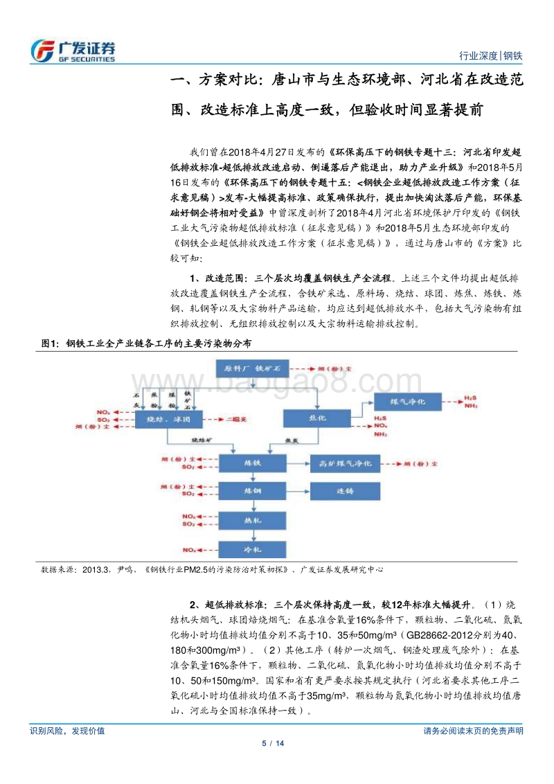 环保高压下的钢铁专题十九：唐山要求18年10月前完成超低排放改造.pdf_第5页