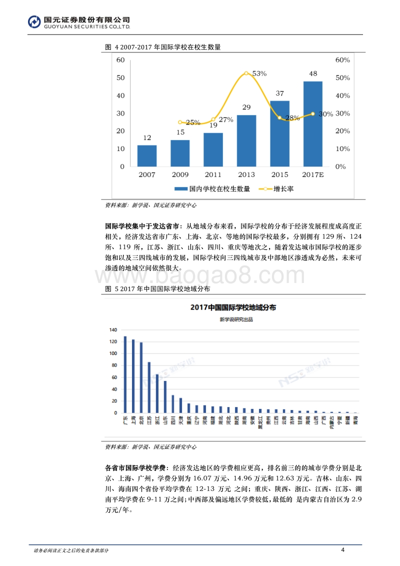 民办国际学校，教育的“皇冠明珠”.pdf_第4页