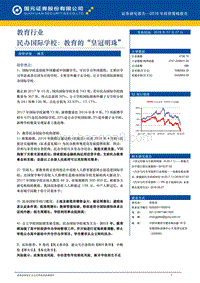 民办国际学校，教育的“皇冠明珠”.pdf