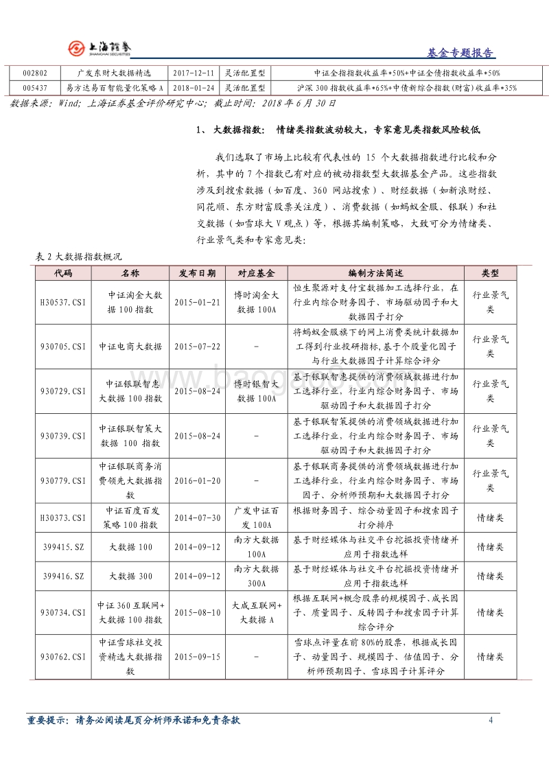 主题基金研究系列之一：规模缩水？业绩分化？大数据基金还值得关注吗？.pdf_第4页