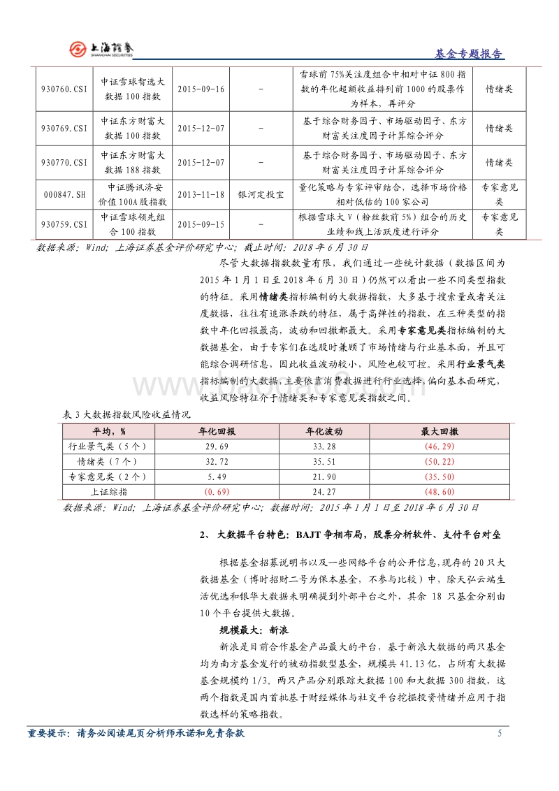 主题基金研究系列之一：规模缩水？业绩分化？大数据基金还值得关注吗？.pdf_第5页