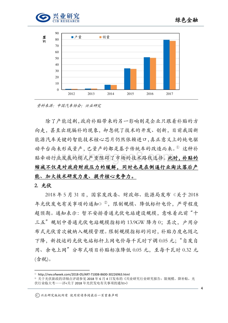 绿色金融报告：GPI指数跟踪：绿色环保产业的“去补贴”.pdf_第4页
