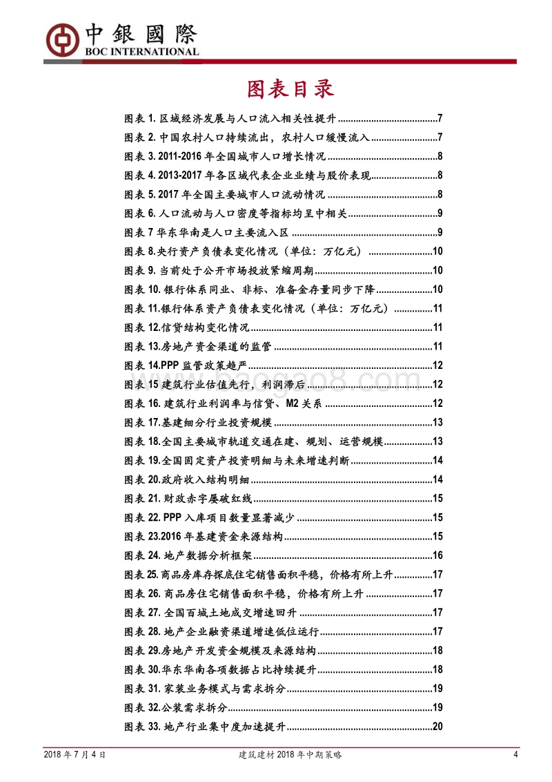 建筑建材行业2018年中期策略：人口流动决定需求，资金充裕决定有效需求.pdf_第4页