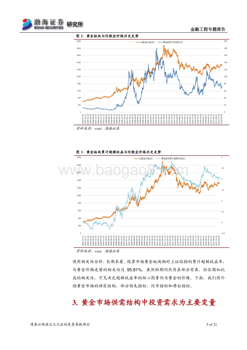 有色金属行业量化研究专题之二：黄金、白银量化研究.pdf_第5页