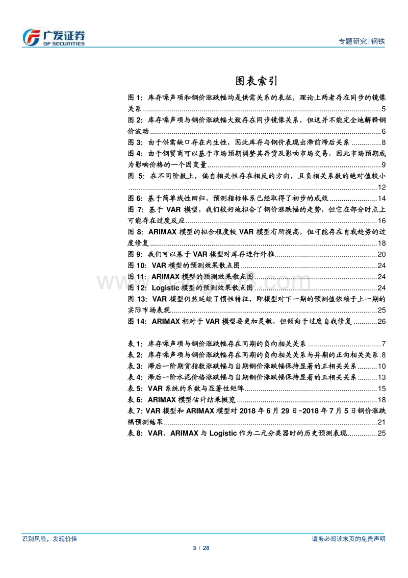 库存量化研究框架专题二：以库存锚定钢价.pdf_第3页