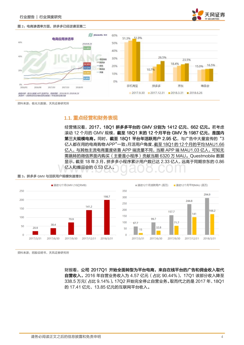 拼多多上市：过去、现在、未来.pdf_第4页