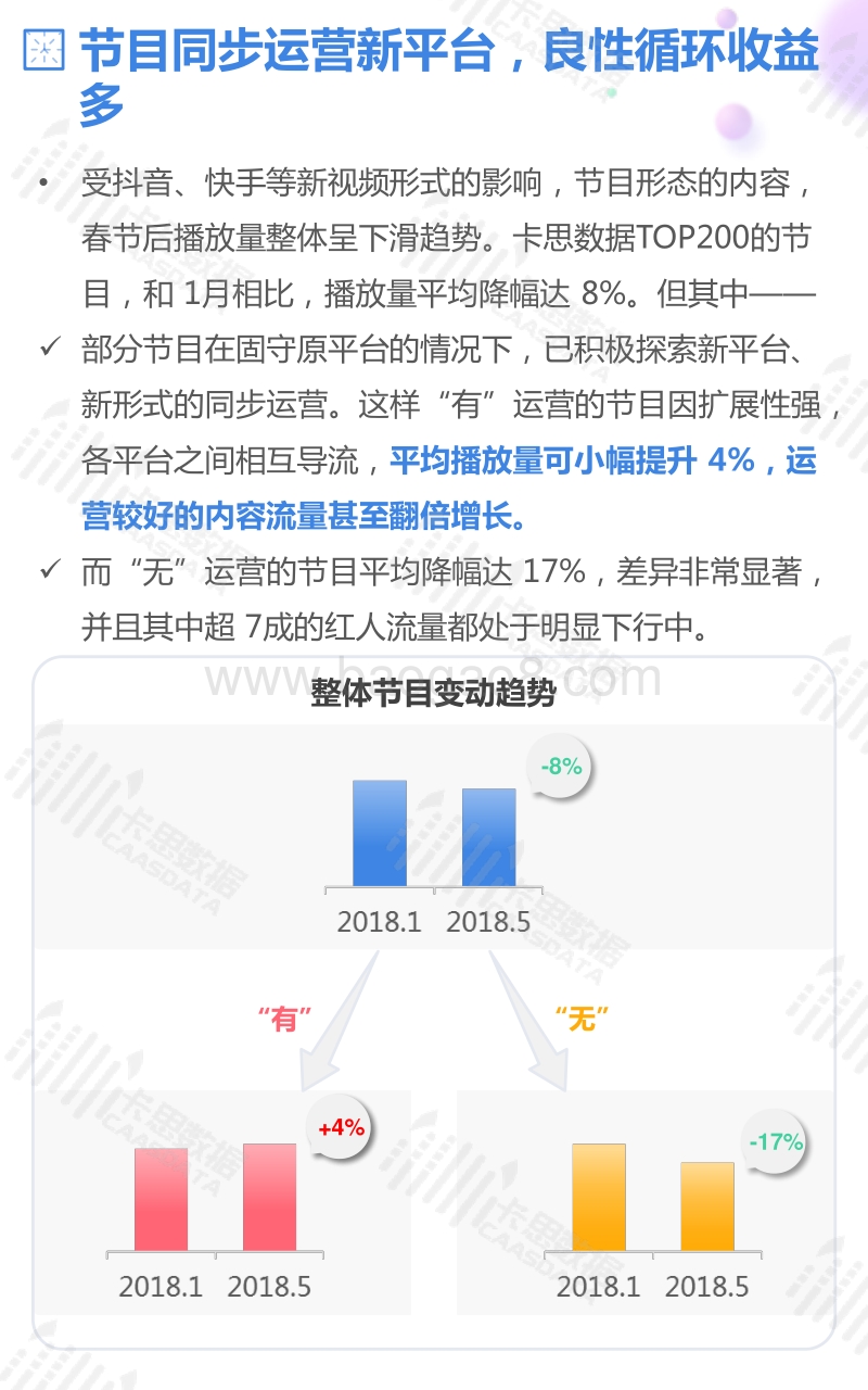 短视频KOL红人深度观察.pdf_第5页