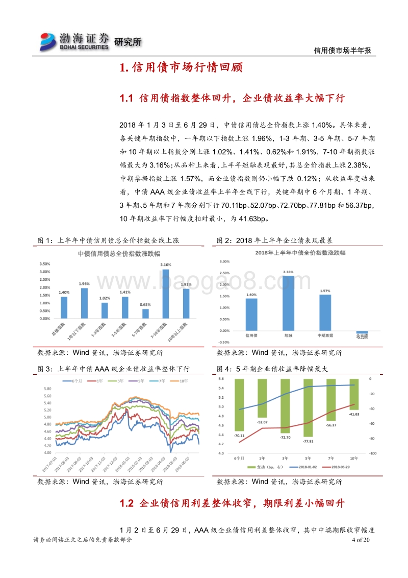 2018年信用债市场半年报：机遇稍大于风险，寻找被错杀个券.pdf_第4页