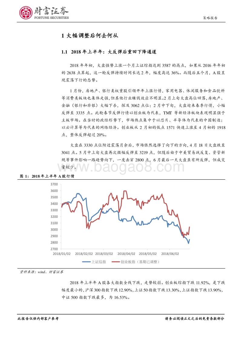 2018年中期策略报告：何日牛再来？.pdf_第4页
