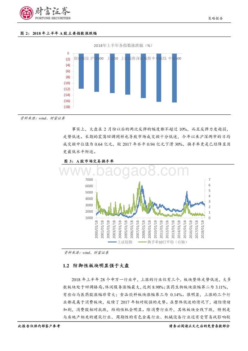 2018年中期策略报告：何日牛再来？.pdf_第5页