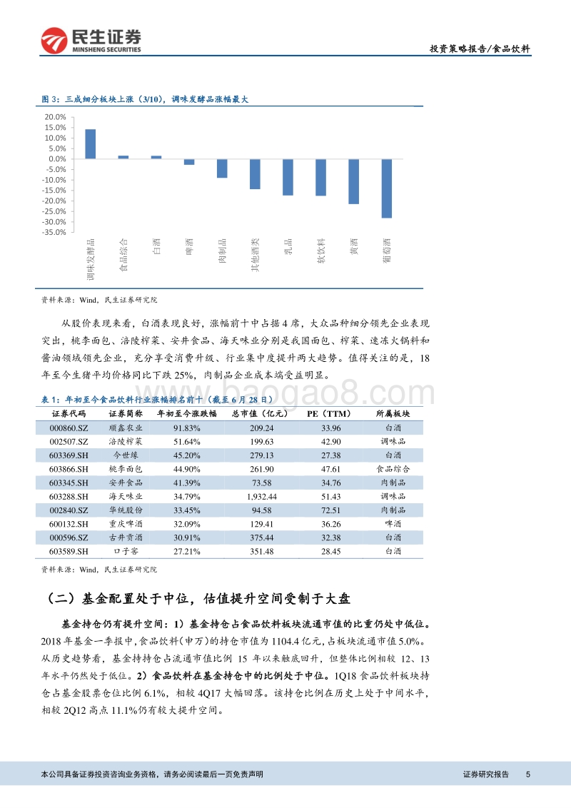 食品饮料行业投资策略报告：布局白酒享受业绩释放，关注大众品细分市场头部企业.pdf_第5页