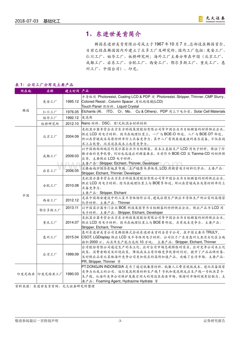 东进世美肯以及韩国半导体产业发展史.pdf_第3页