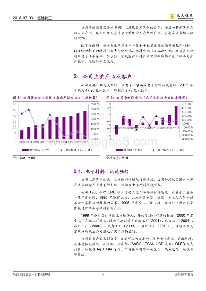东进世美肯以及韩国半导体产业发展史.pdf_第4页