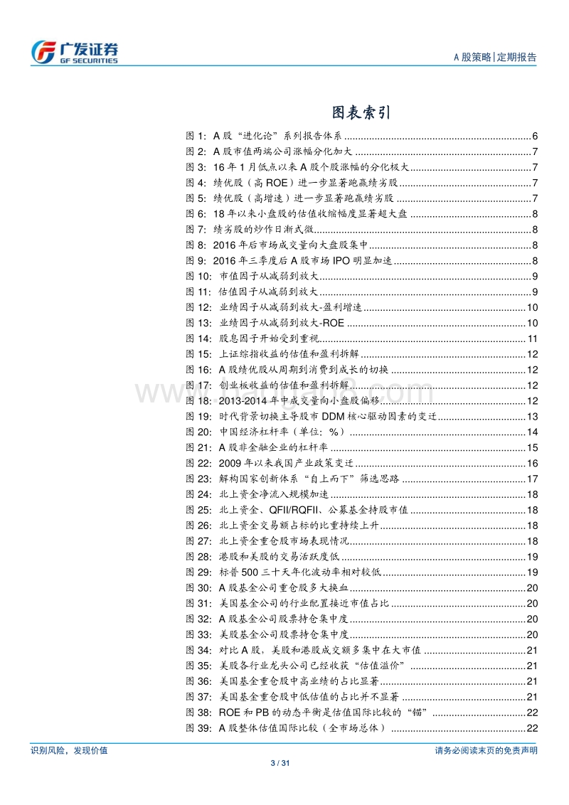 A股“进化论”（一）：新生态，新均衡，新方法.pdf_第3页
