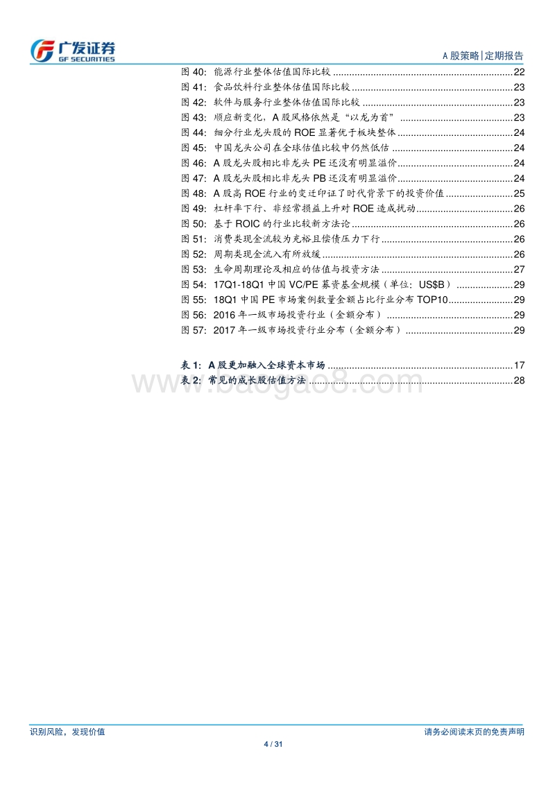 A股“进化论”（一）：新生态，新均衡，新方法.pdf_第4页