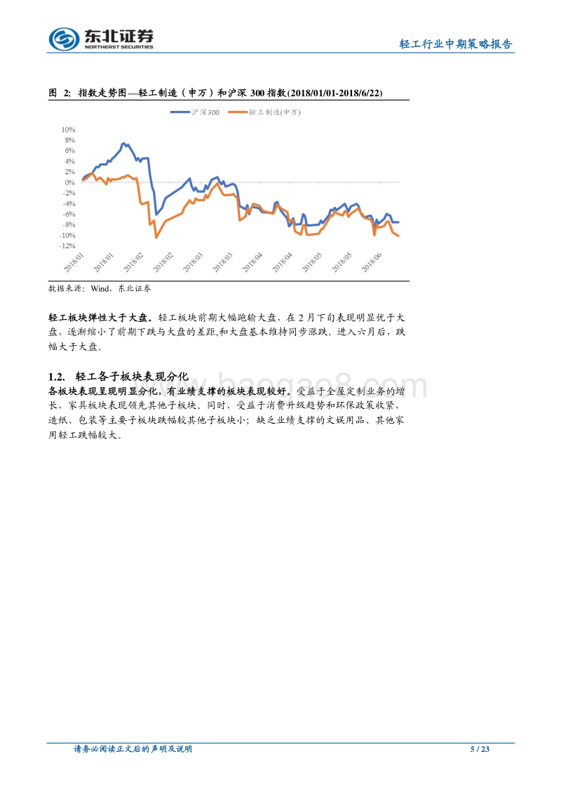 轻工制造业行业深度报告：行业逻辑分化，细分子行业寻觅机会.pdf_第5页