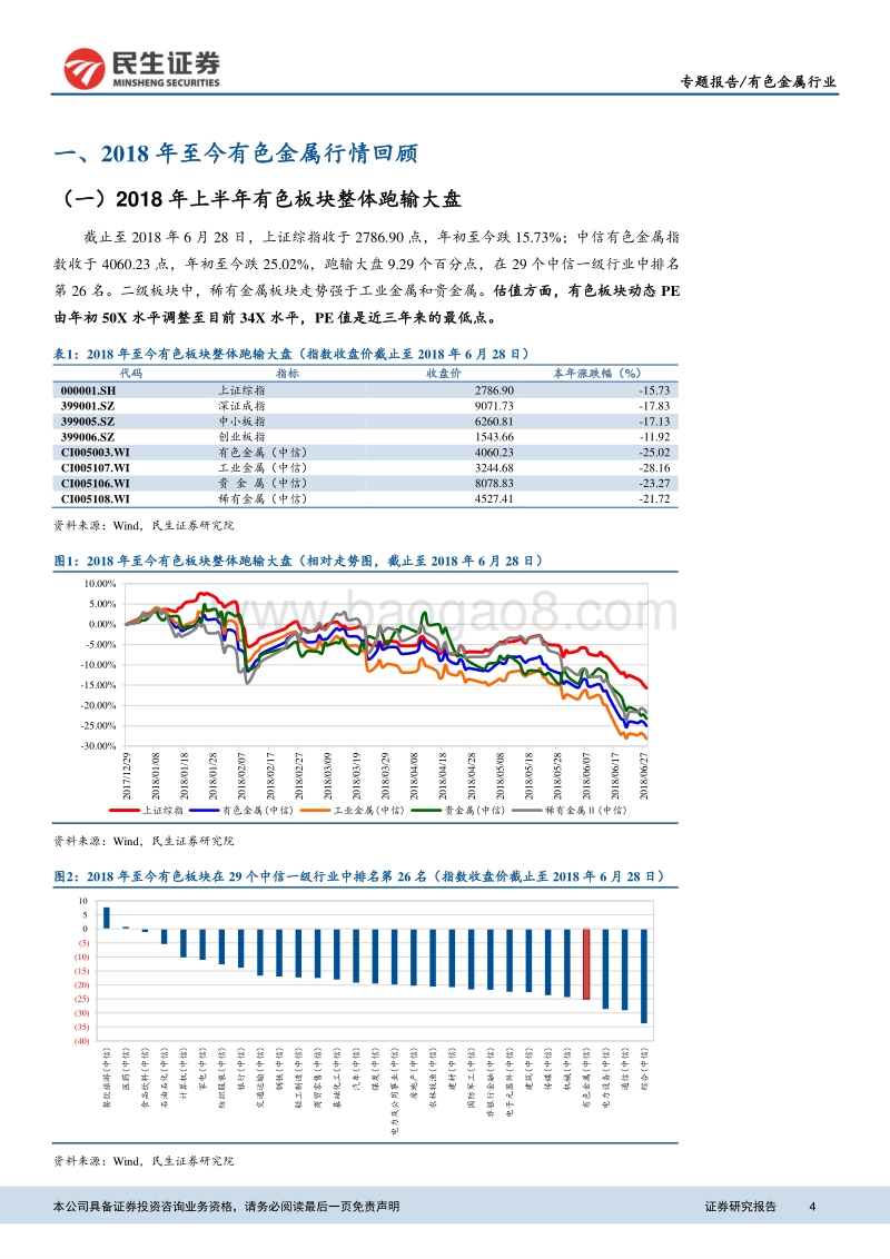 有色金属行业2018年中期策略：基本金属看好镍锡铜，小品种看好钴和稀土.pdf_第4页