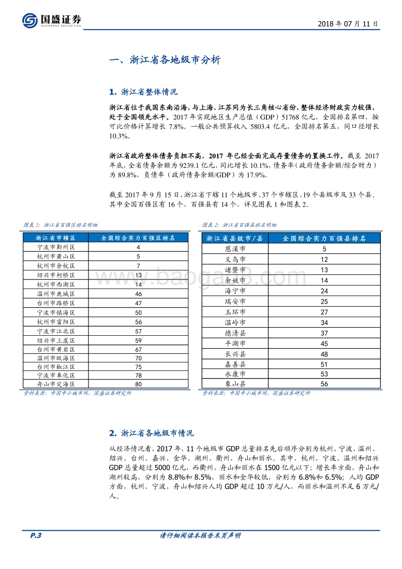 浙江省126个城投平台详尽数据挖掘——走遍中国系列.pdf_第3页