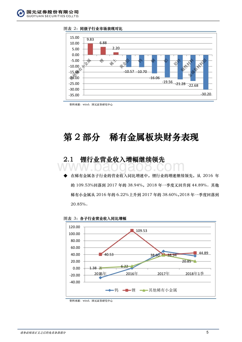 2018年中期金属新材料行业投资策略：新能源持续拉动需求增长.pdf_第5页