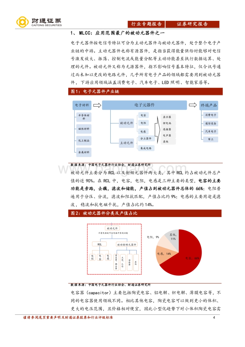 电子行业专题报告：MLCC供需结构失衡带来的景气度将持续到2019年.pdf_第4页