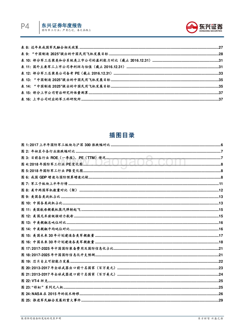 国防军工行业2018年半年度投资策略报告：严寒已过，春天在路上.pdf_第4页