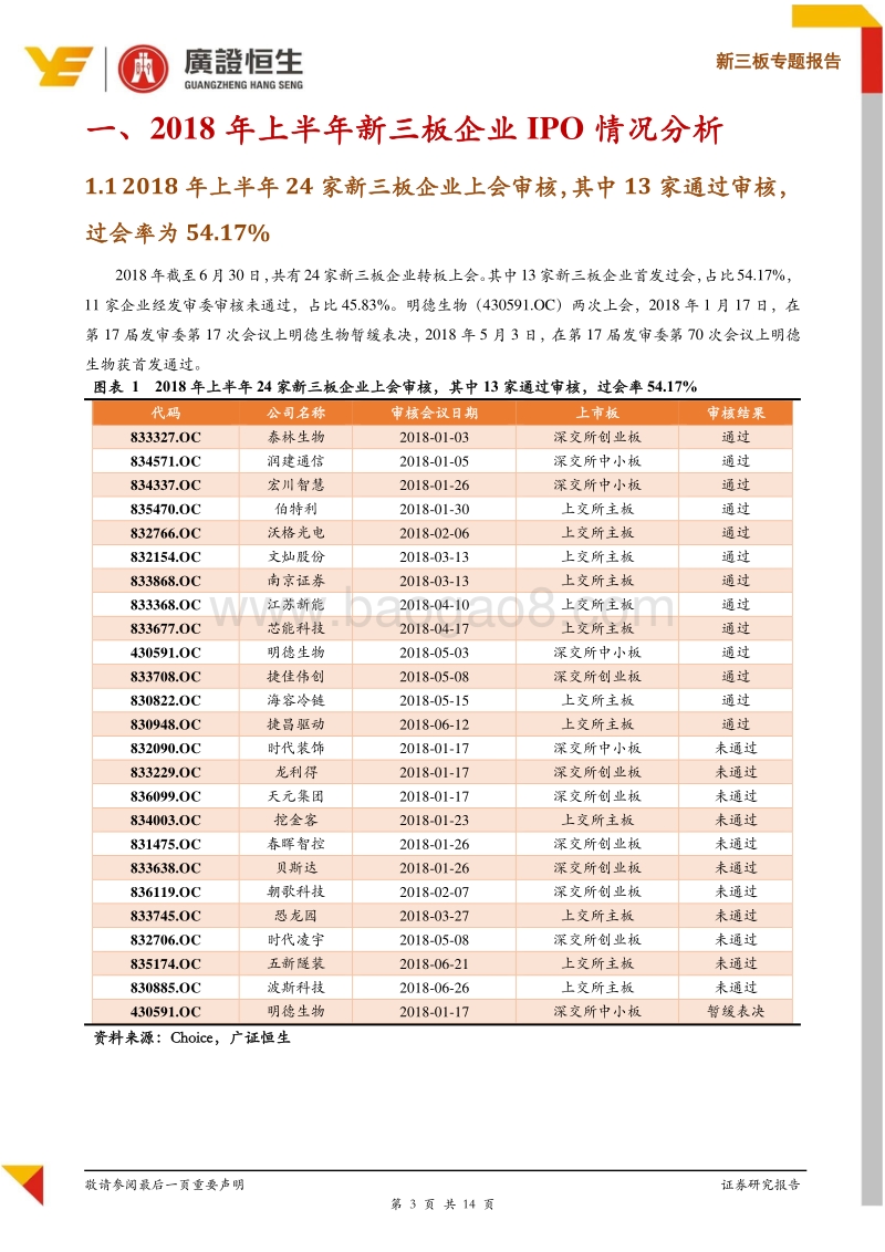 新三板专题报告：2018年上半年24家新三板企业IPO上会，整体过会率为54%，排队新三板企业数降至75家.pdf_第3页