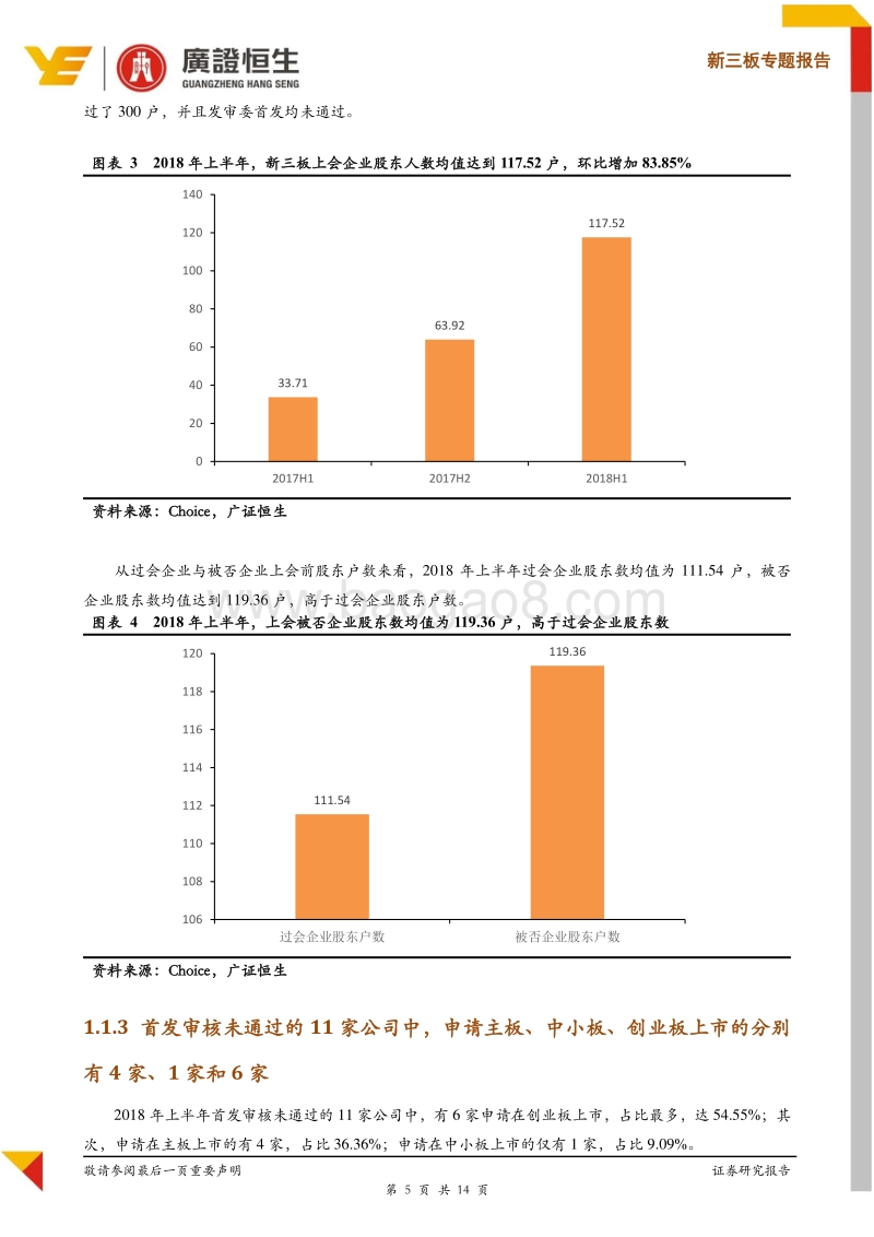 新三板专题报告：2018年上半年24家新三板企业IPO上会，整体过会率为54%，排队新三板企业数降至75家.pdf_第5页