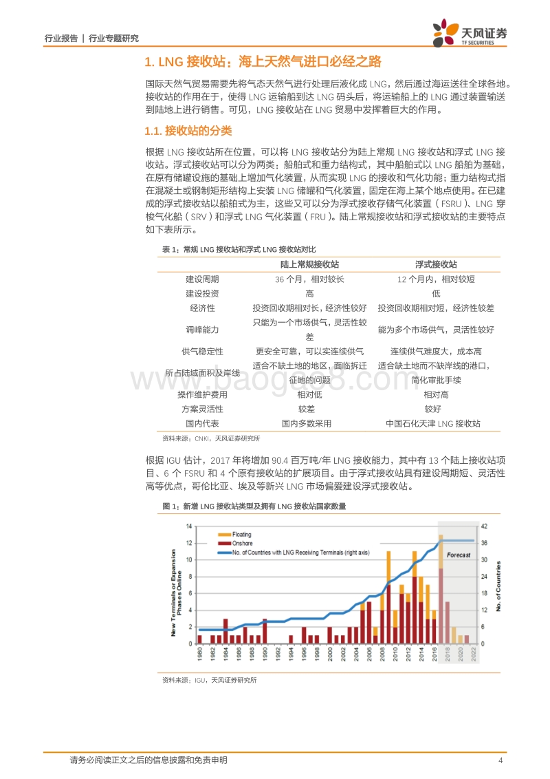天然气专题报告一：接收站，未来天然气进口的主角.pdf_第4页