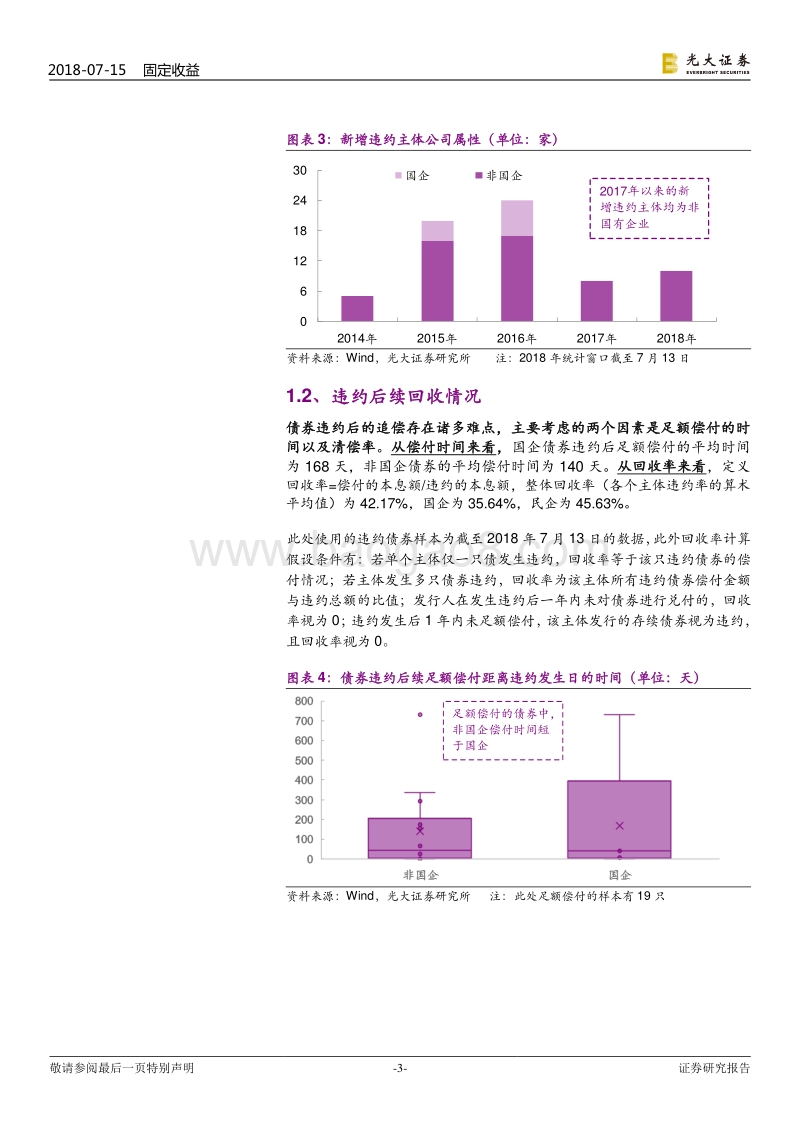 债券违约专题研究：67家主体违约事件全梳理.pdf_第3页