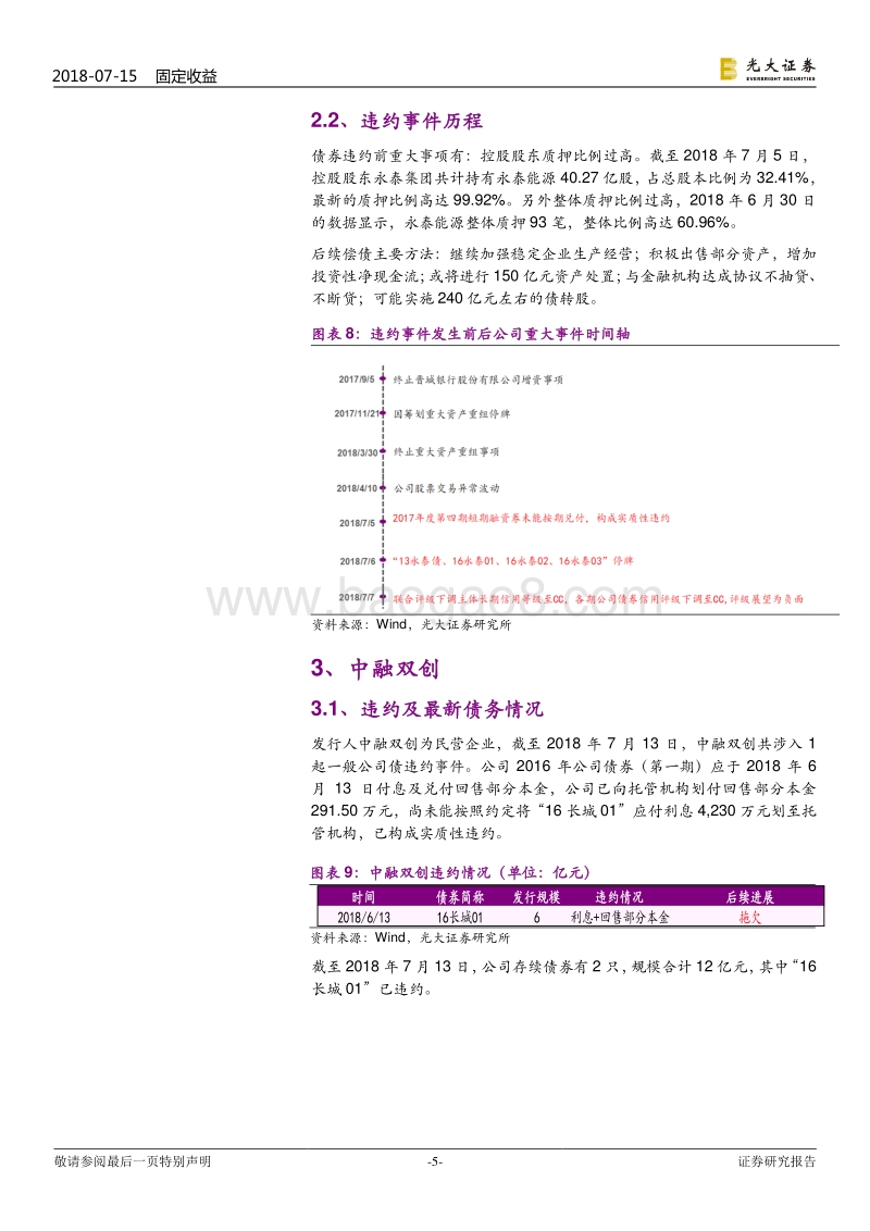 债券违约专题研究：67家主体违约事件全梳理.pdf_第5页