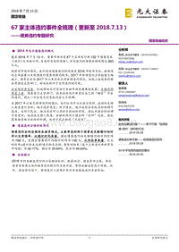 债券违约专题研究：67家主体违约事件全梳理.pdf
