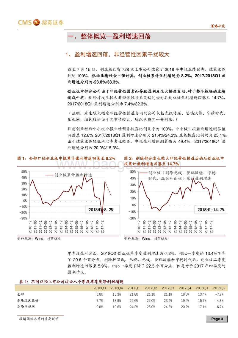 创业板2018年中报业绩预告分析：业绩洗礼后哪些行业表现出色？.pdf_第3页