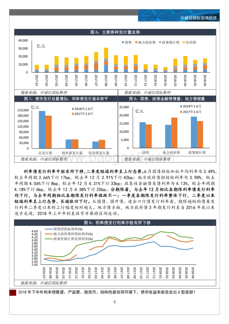 2018年下半年利率债展望：严监管、稳货币、结构性紧信用环境下，债市收益率能否走出U型底部？.pdf_第5页