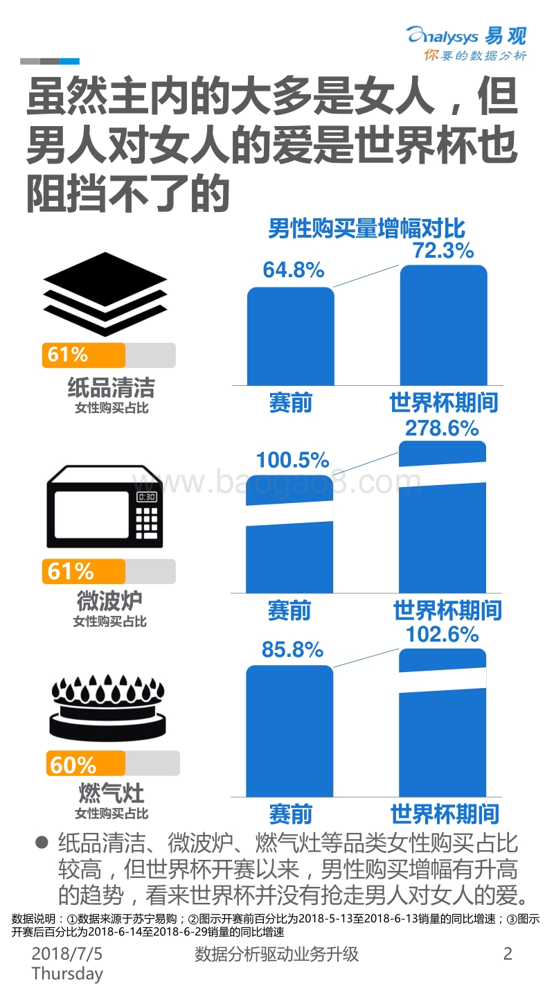 男人的狂欢节，女人的shopping.pdf_第2页