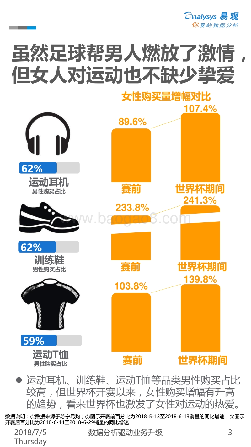 男人的狂欢节，女人的shopping.pdf_第3页