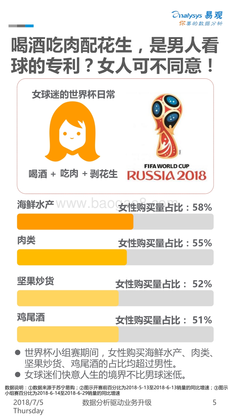 男人的狂欢节，女人的shopping.pdf_第5页