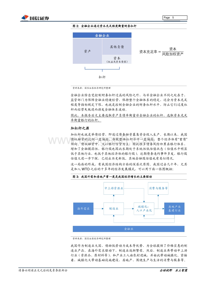 金融业2018年下半年投资策略：重债之迷：从金融去杠杆、实体去杠杆到稳杠杆.pdf_第5页