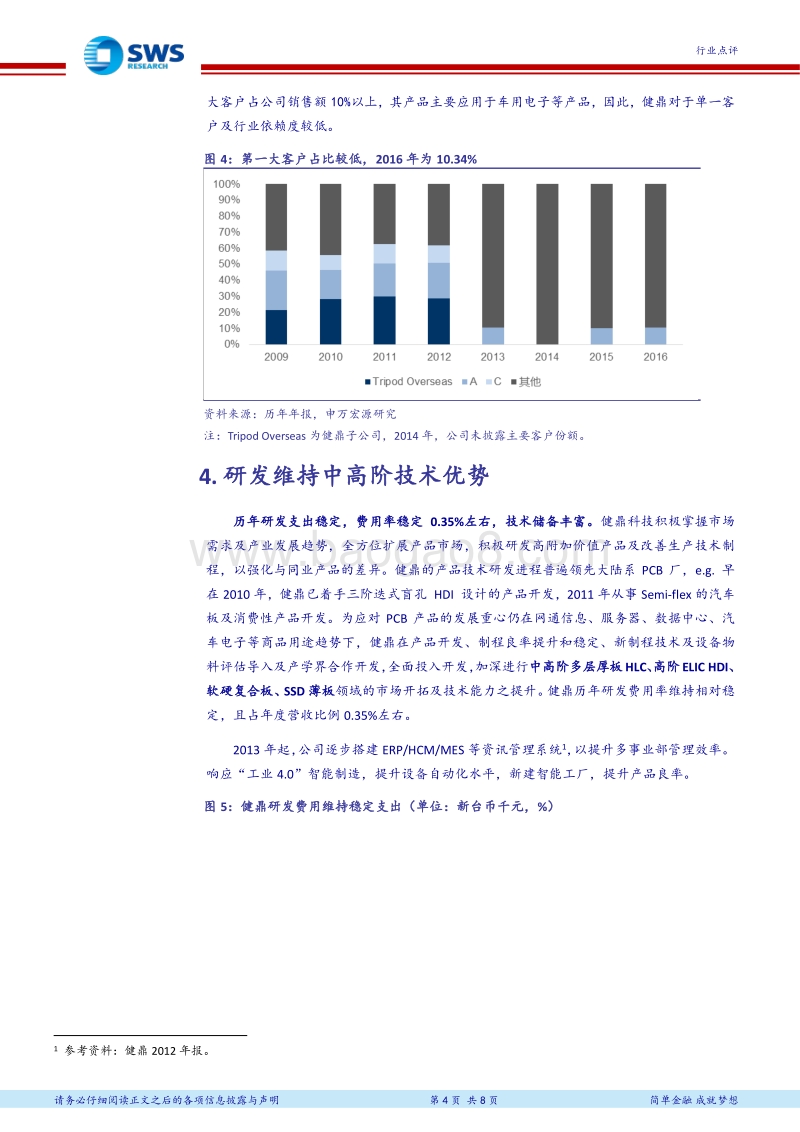 PCB全球领军企业研究系列报告之二健鼎：下游分部均衡且多元化.pdf_第4页