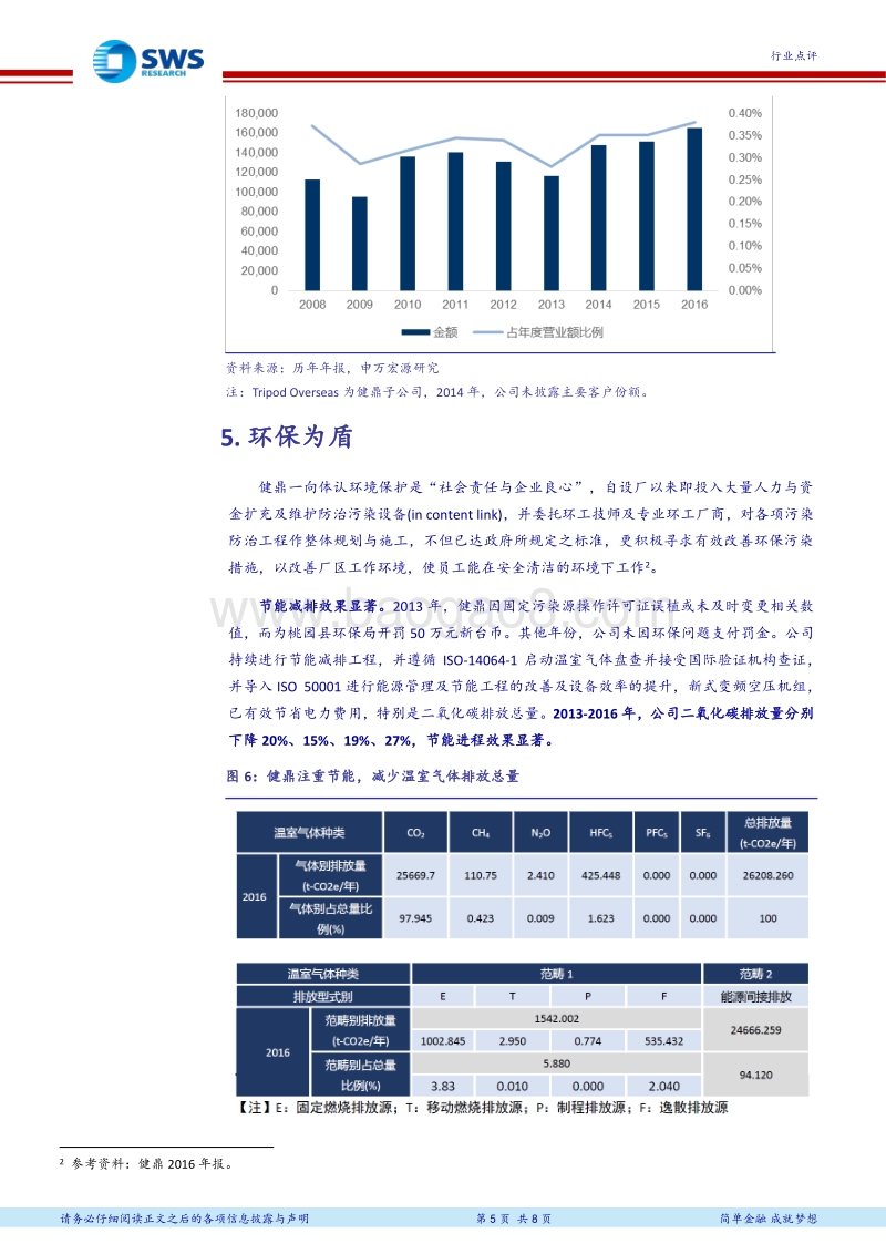 PCB全球领军企业研究系列报告之二健鼎：下游分部均衡且多元化.pdf_第5页