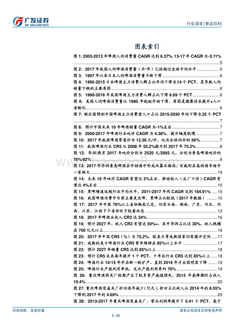 啤酒行业未来10年有望形成双寡头格局，CR2有望达60%+.pdf_第3页