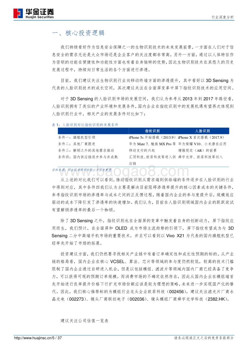 创新驱动：生物识别市场再迎机遇.pdf_第5页