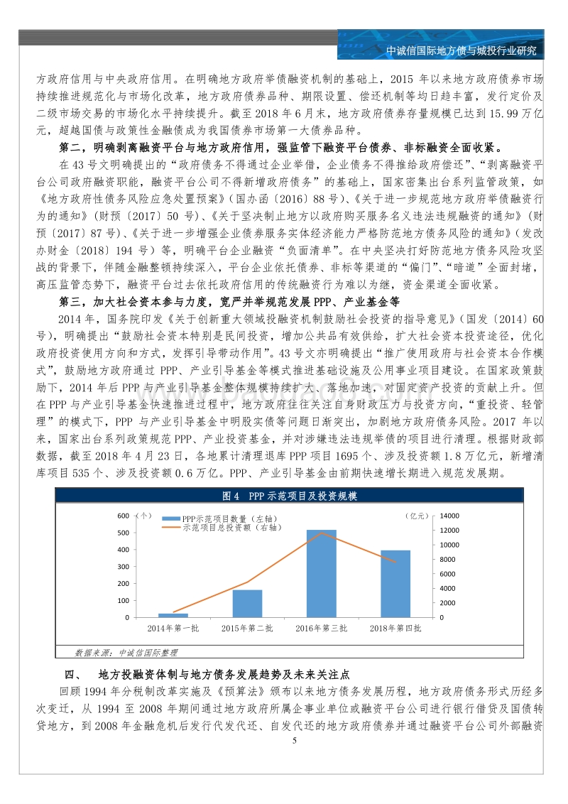 地方债与城投行业：地方投融资体制变革与地方债务的形式演变.pdf_第5页