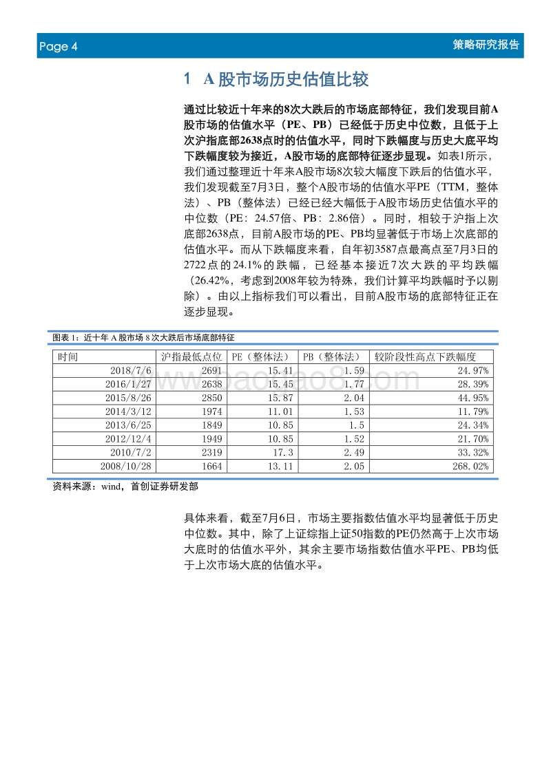 A股市场估值分析：市场估值处在历史底部，部分行业估值优势显现.pdf_第4页